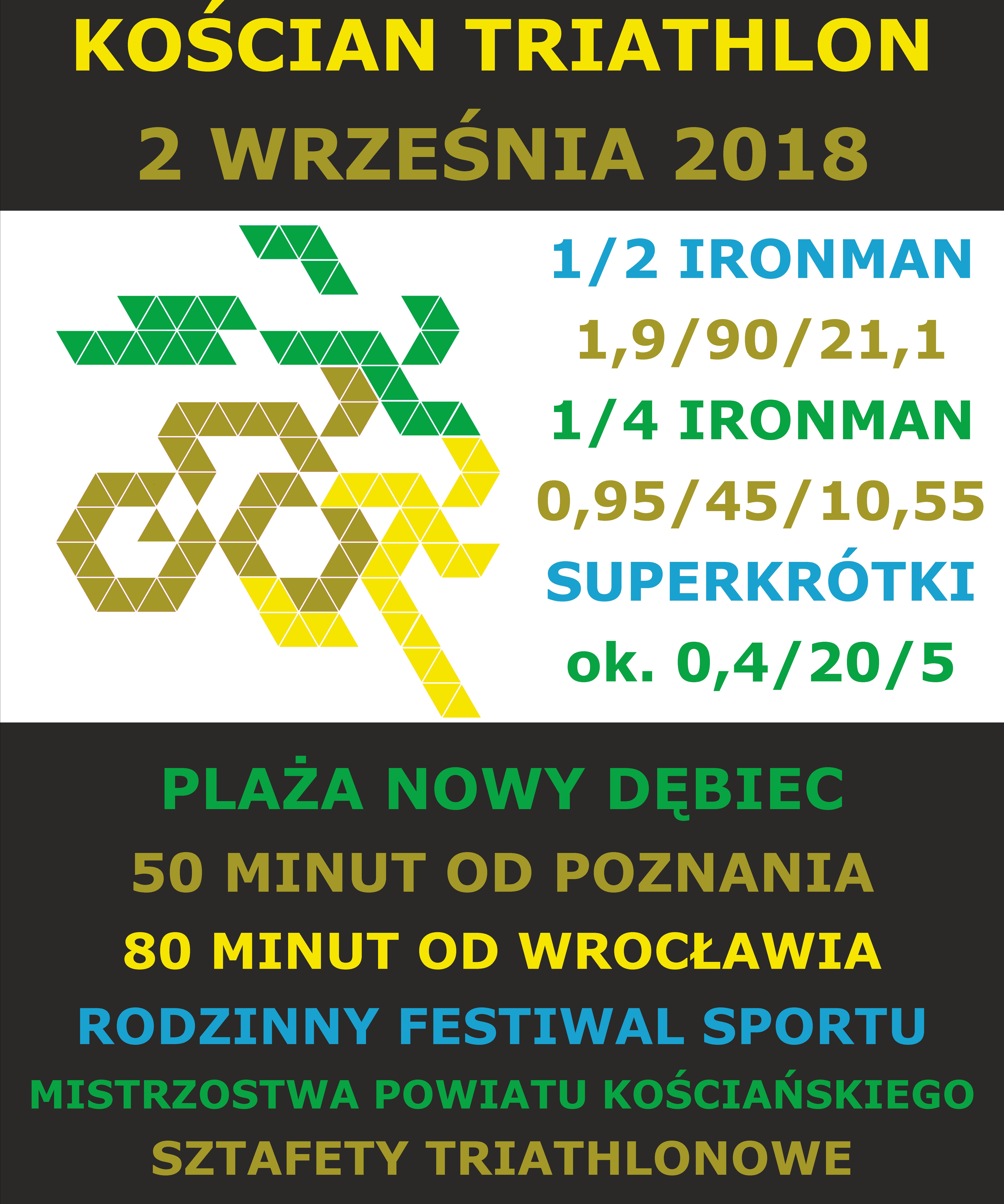 Kościan Triathlon 2018 plakat