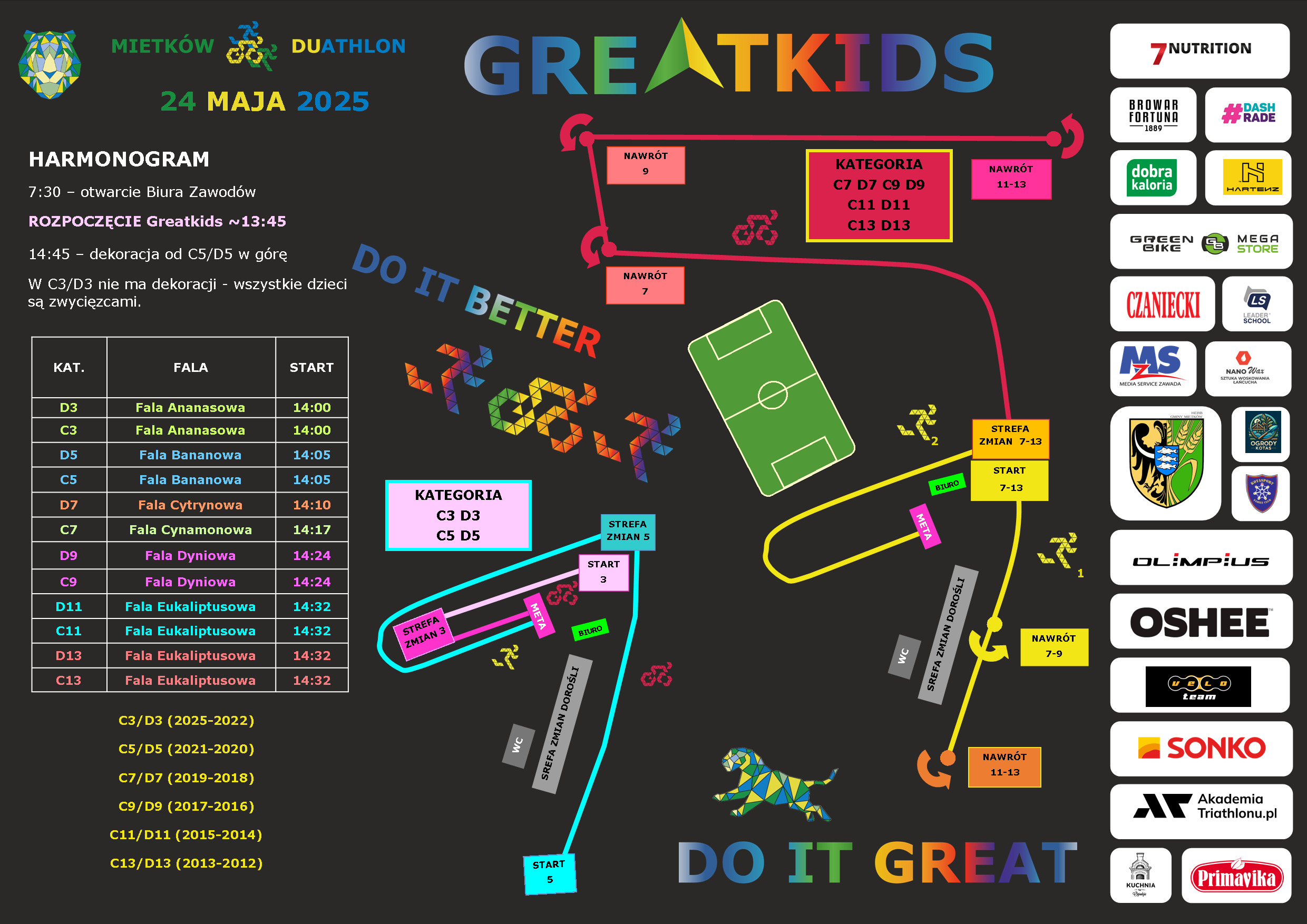 GREATKIDS