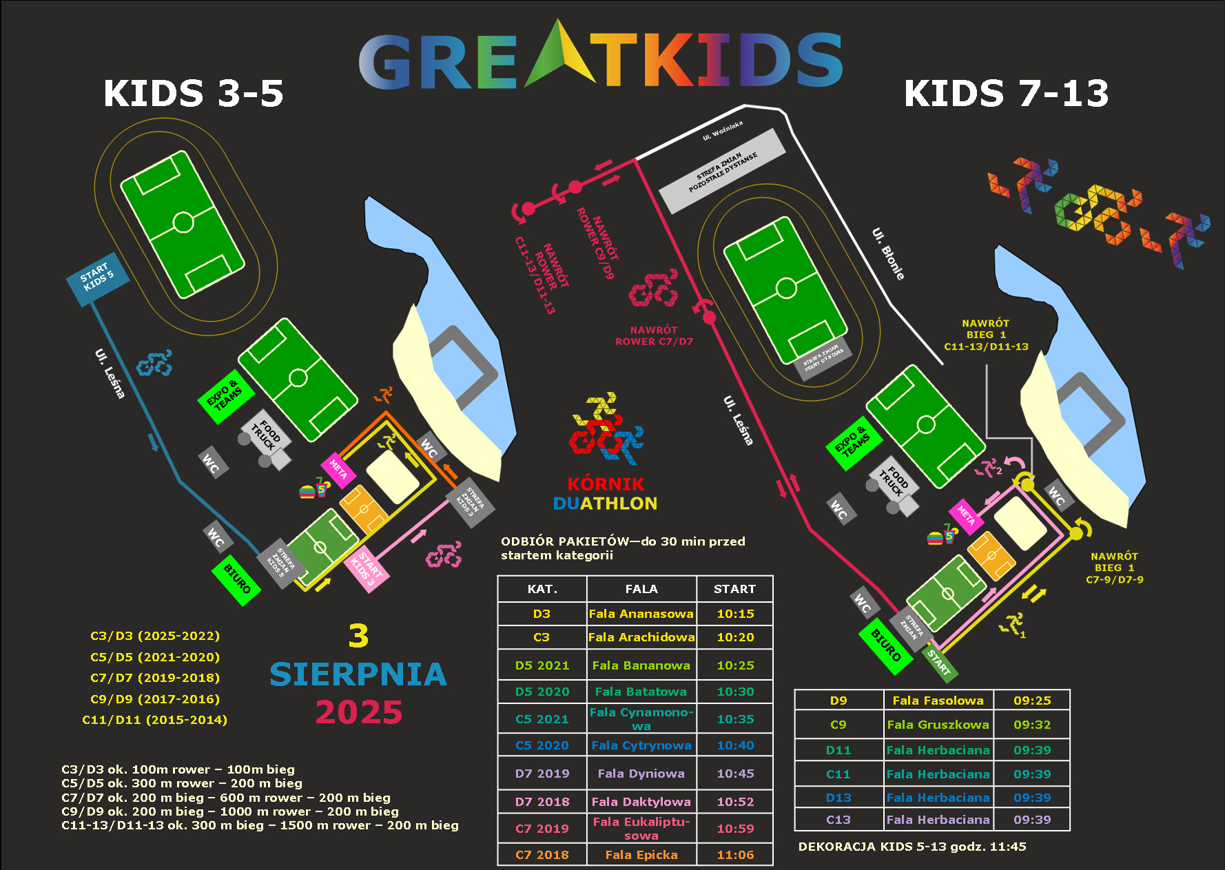 GREATKIDS