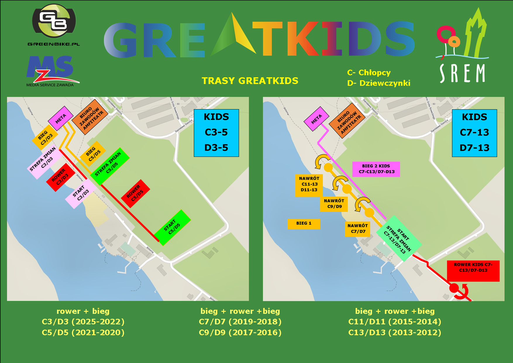 GREATKIDS - na strone