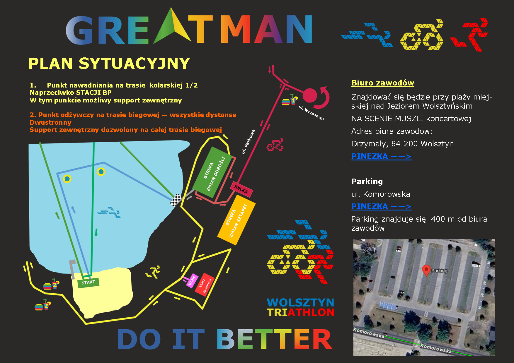 Plan sytuacyjny